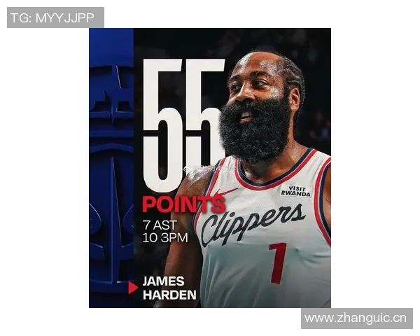 哈登再创辉煌狂砍55分马克西发推致敬称赞登哥无敌表现